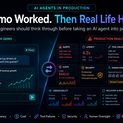 The Demo Worked. Then Real Life Happened.