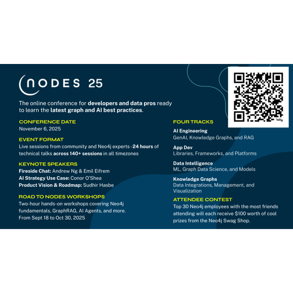 NODES 2025
