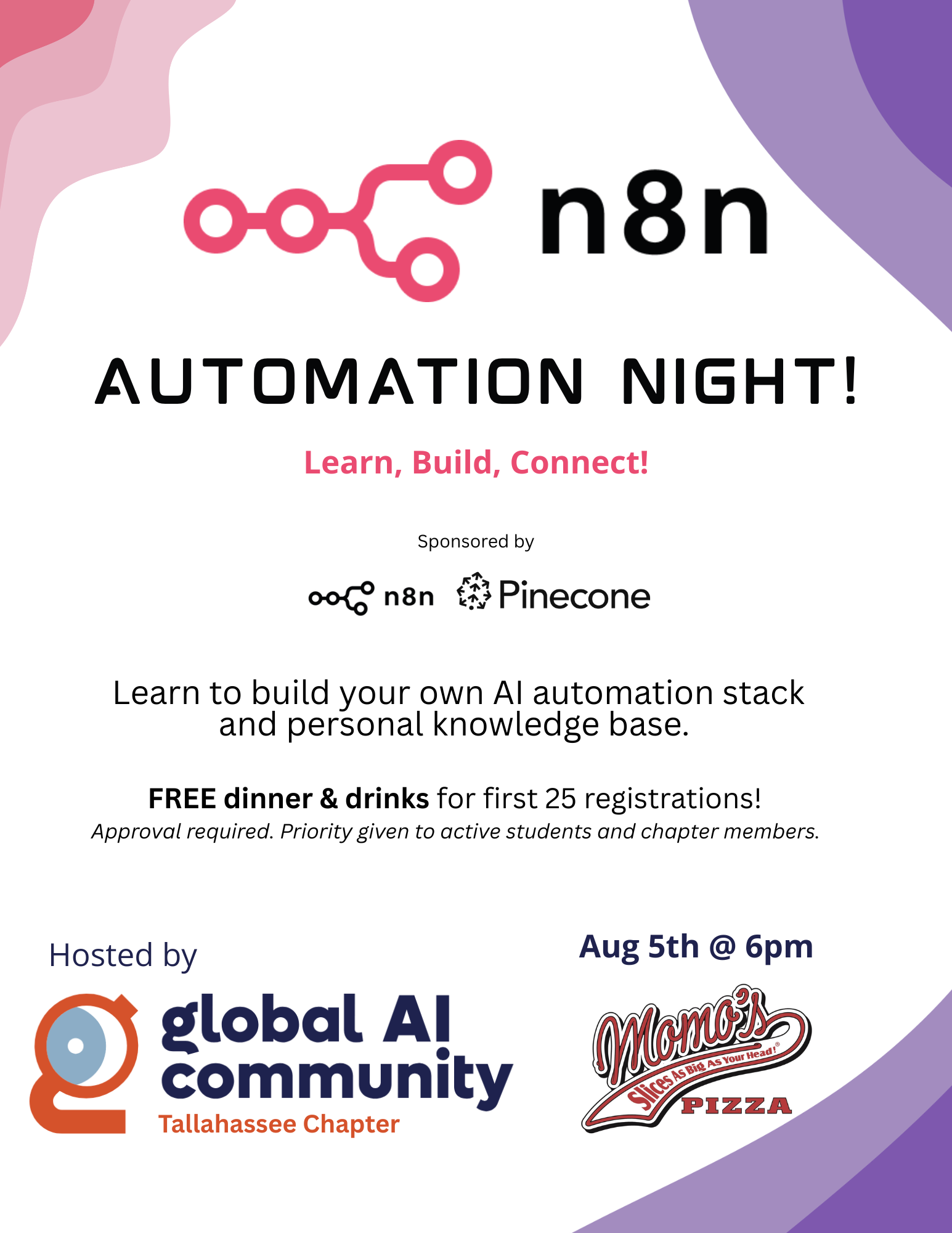 n8n Automation Night!