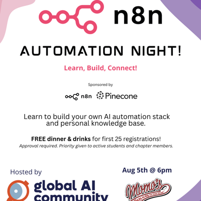 n8n Automation Night!
