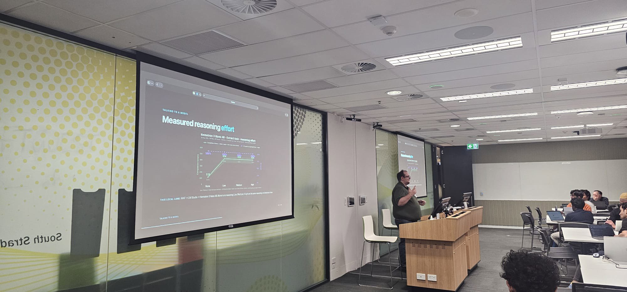 Global AI Construct  Brisbane photo 5 of 14