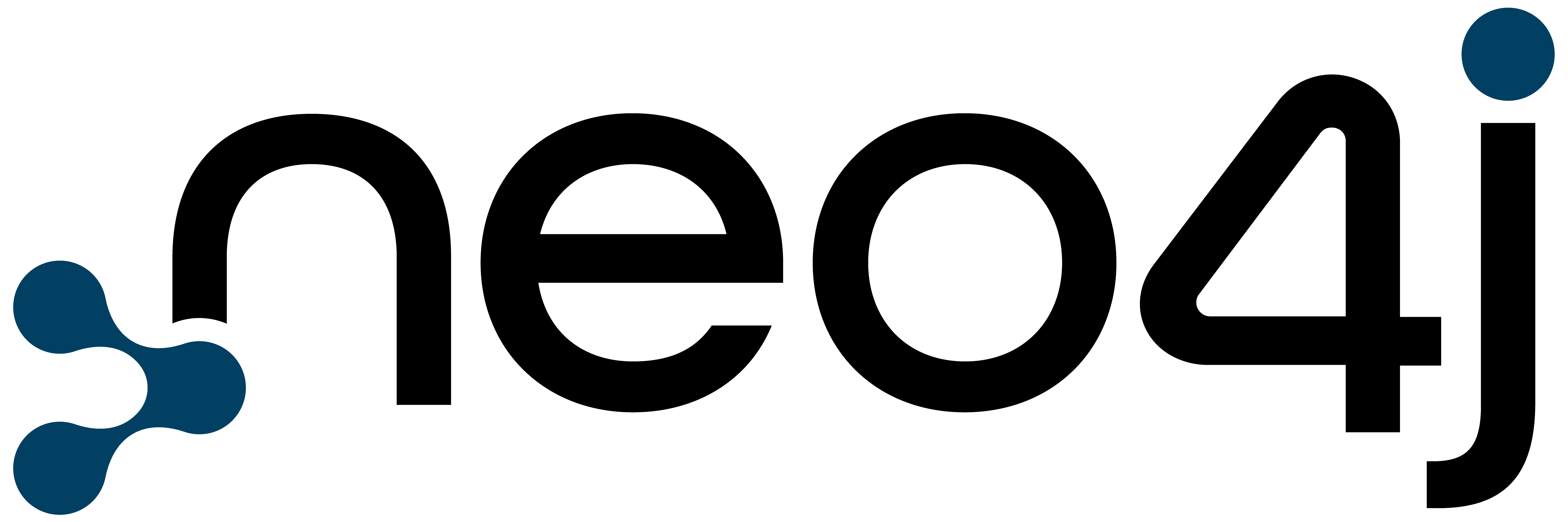 Neo4j