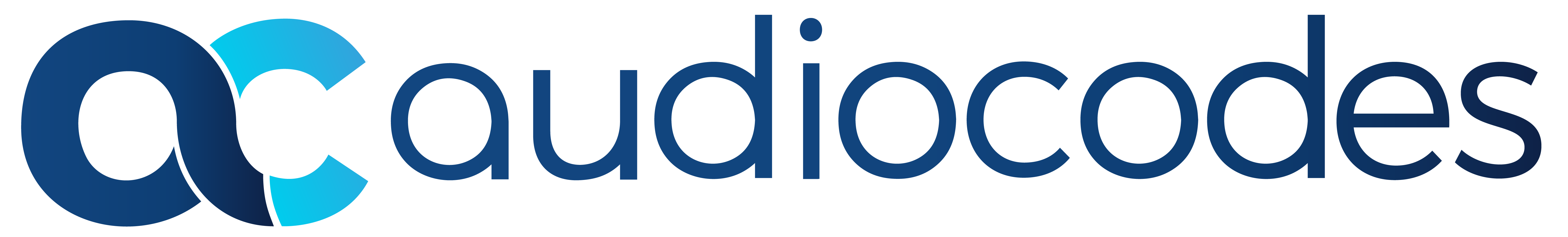 Audiocodes
