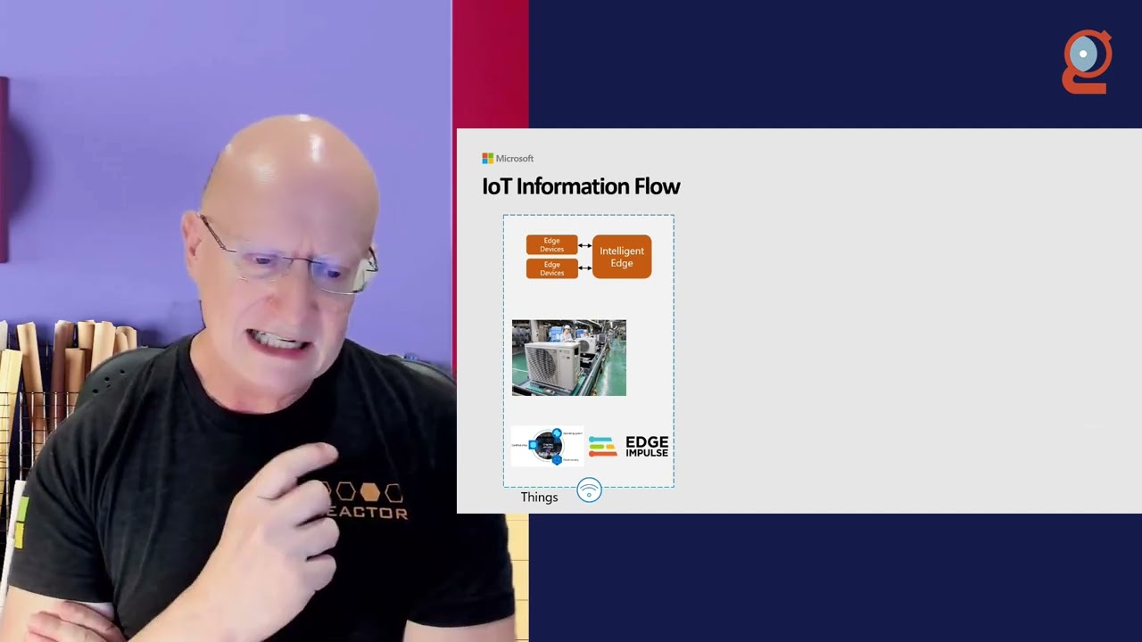 Edge and Cloud AI Powered Anomaly Detection for Predictive Maintenance