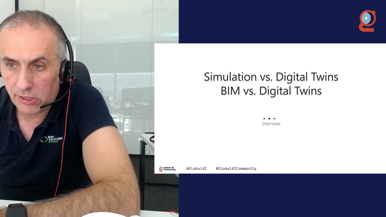 Anomaly Detection, Powered by Azure AI and Digital Twins