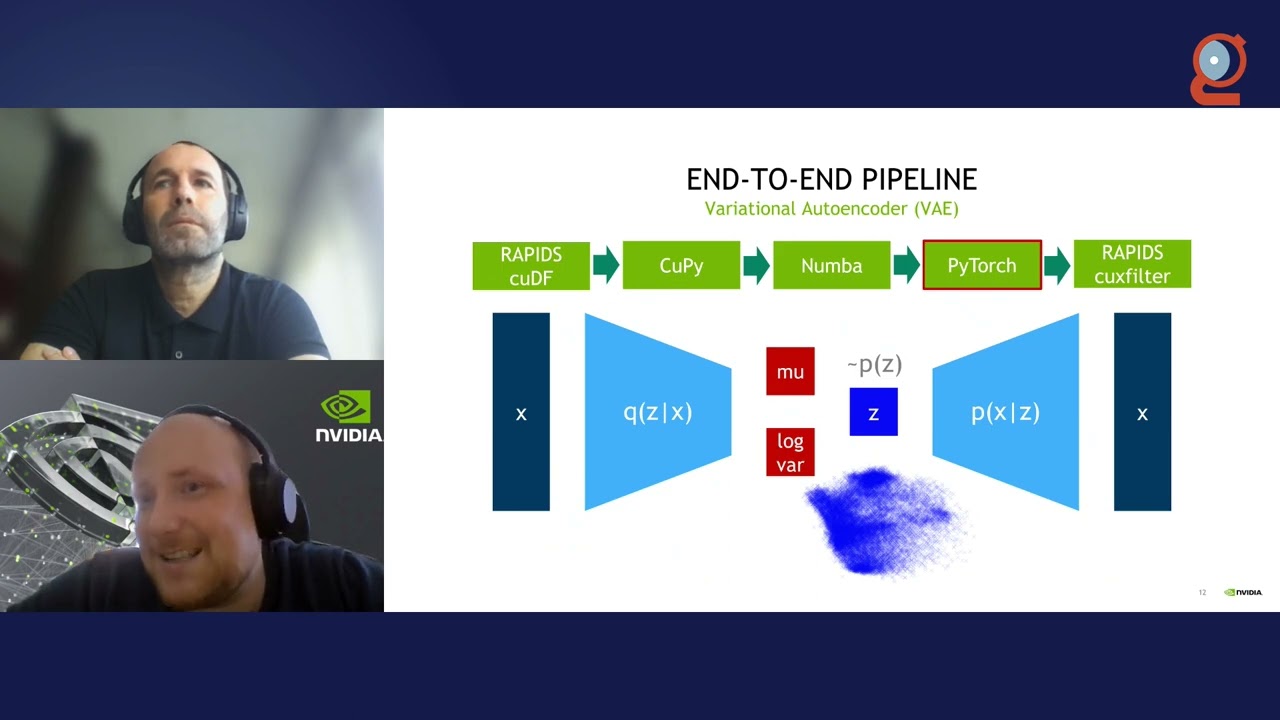 Machine Learning Frameworks Interoperability