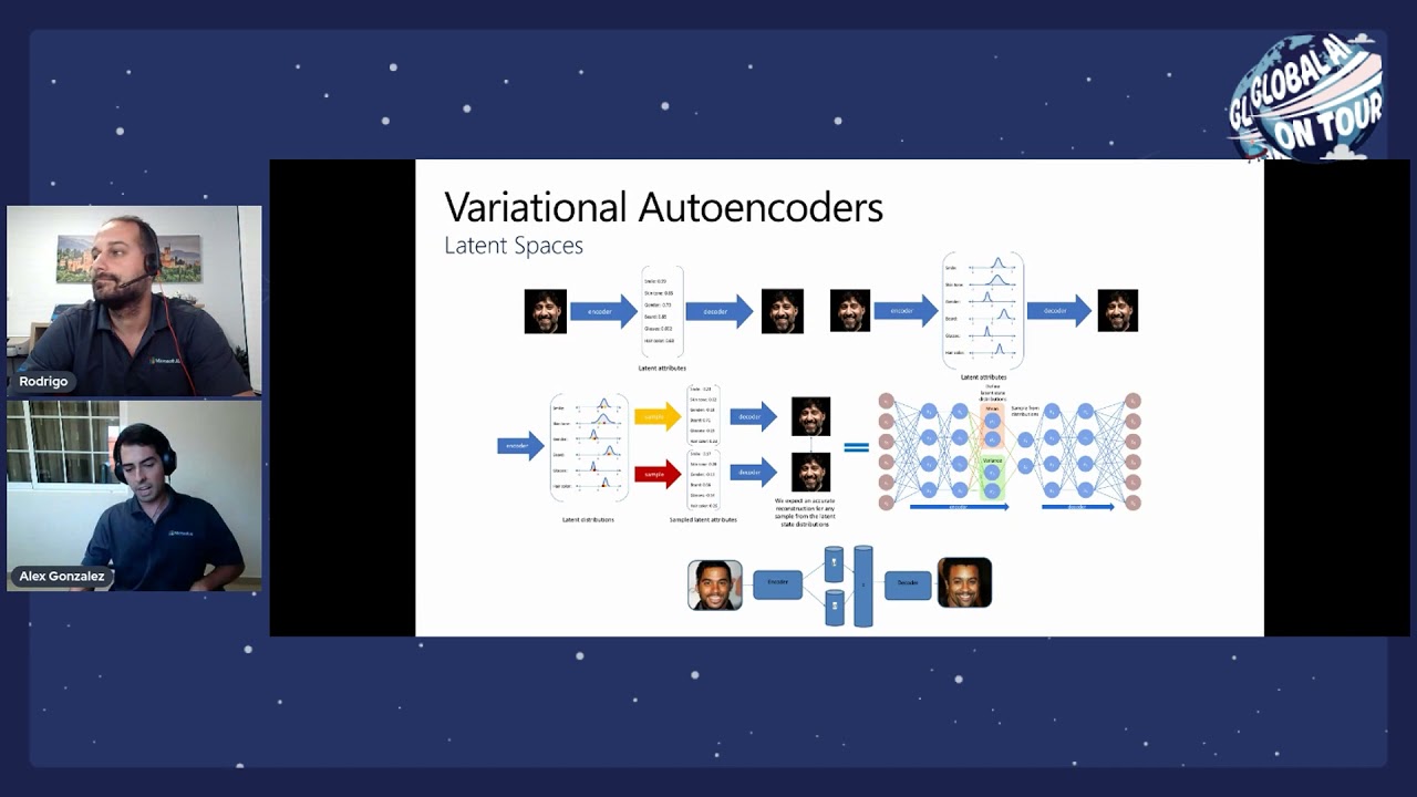 Learning with Azure and Dall e   Alexander González and  Rodrigo Cabello