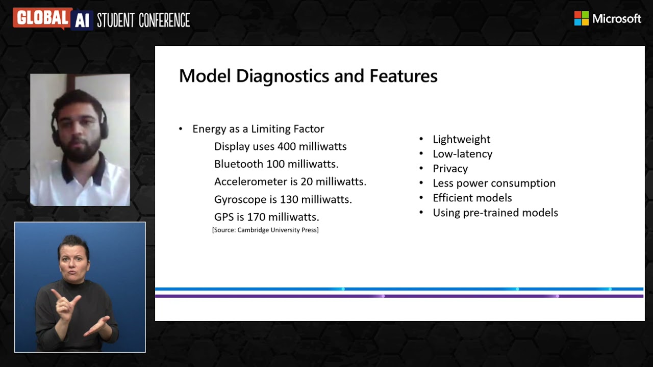 Acknowledging Edge AI and its fantastic applications