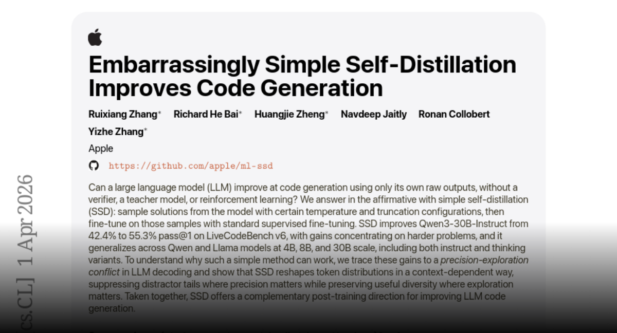 Embarrassingly Simple Self-Distillation Improves Code Generation