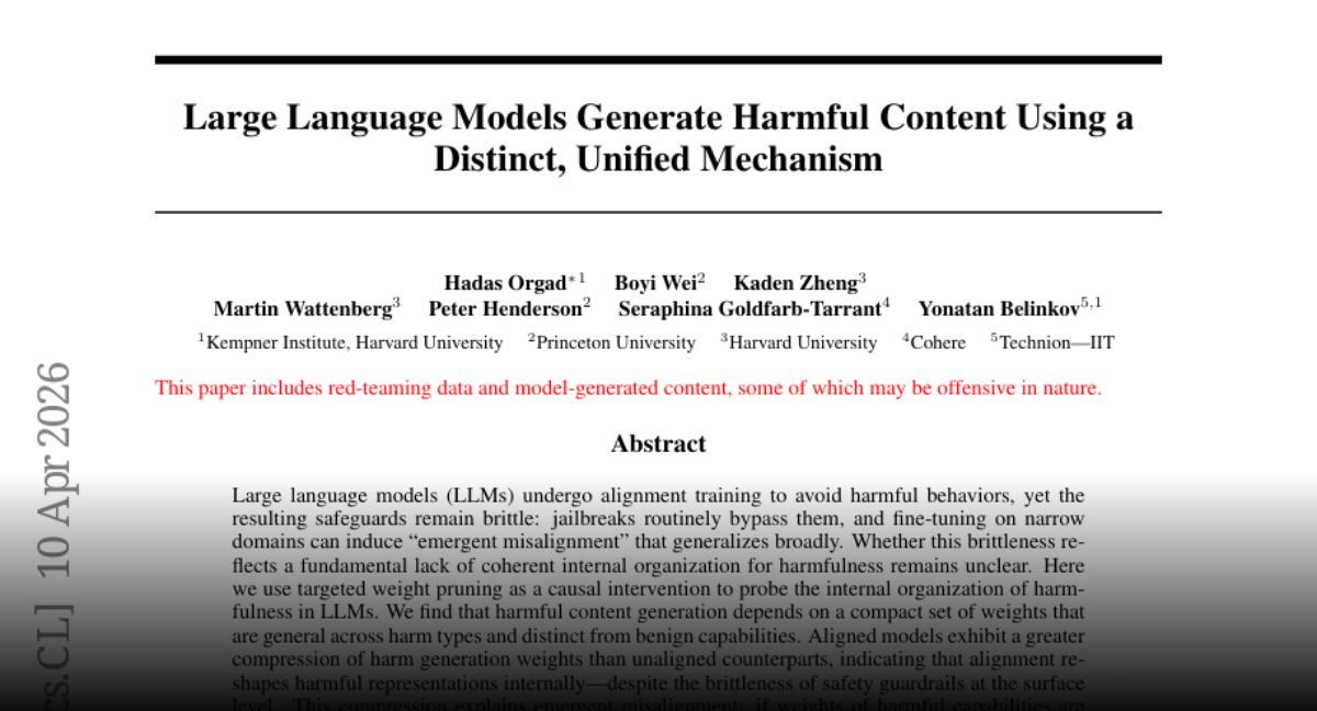 Large Language Models Generate Harmful Content Using a Distinct, Unified Mechanism