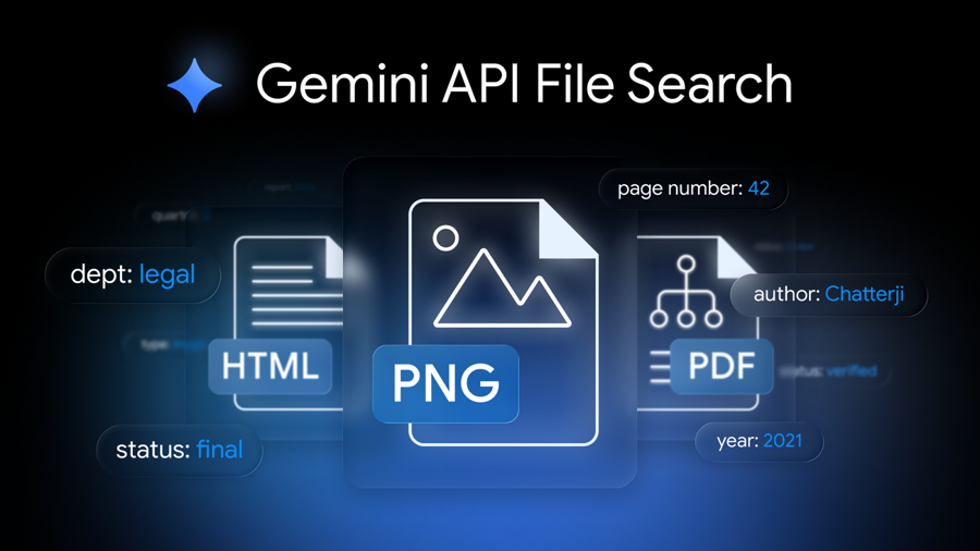 Gemini API File Search is now multimodal: build efficient, verifiable RAG