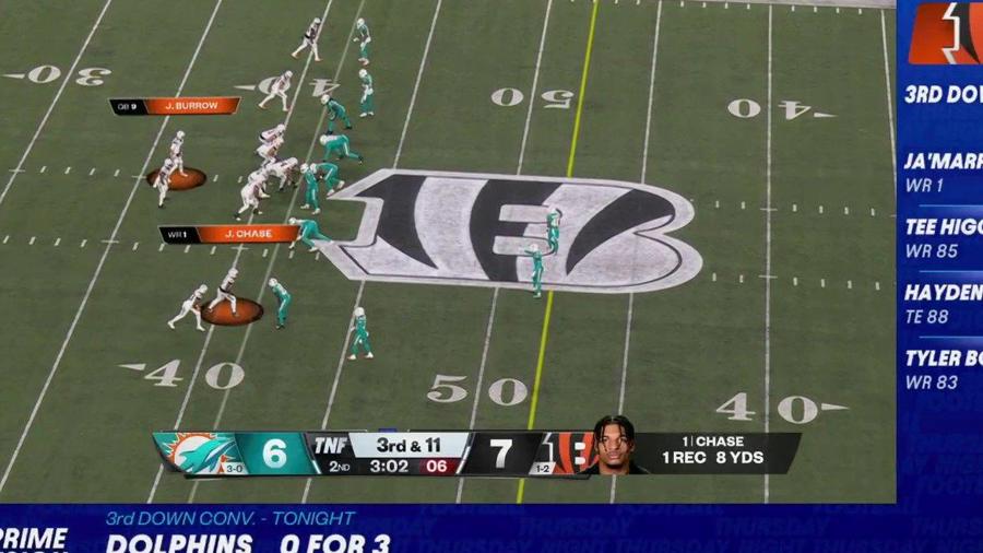 Amazon brings new AI-driven features to Thursday Night Football
