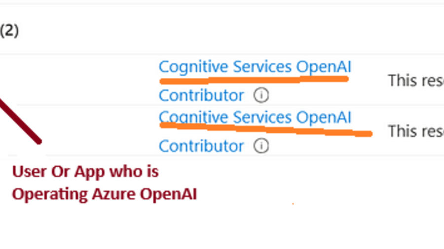 How to Secure Azure AI Models Using Managed Identity