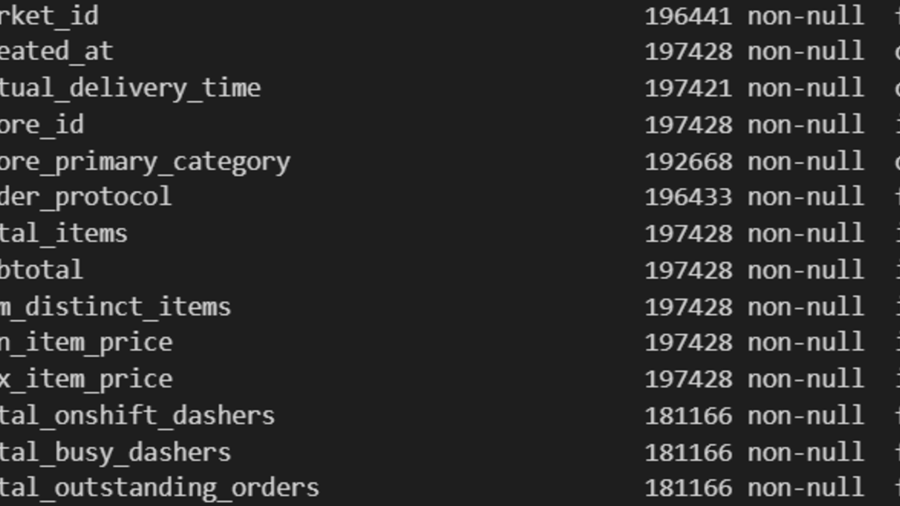 Building a Regression Model: Delivery Duration Prediction