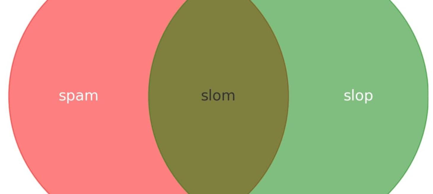 Slop is the new name for unwanted AI-generated content