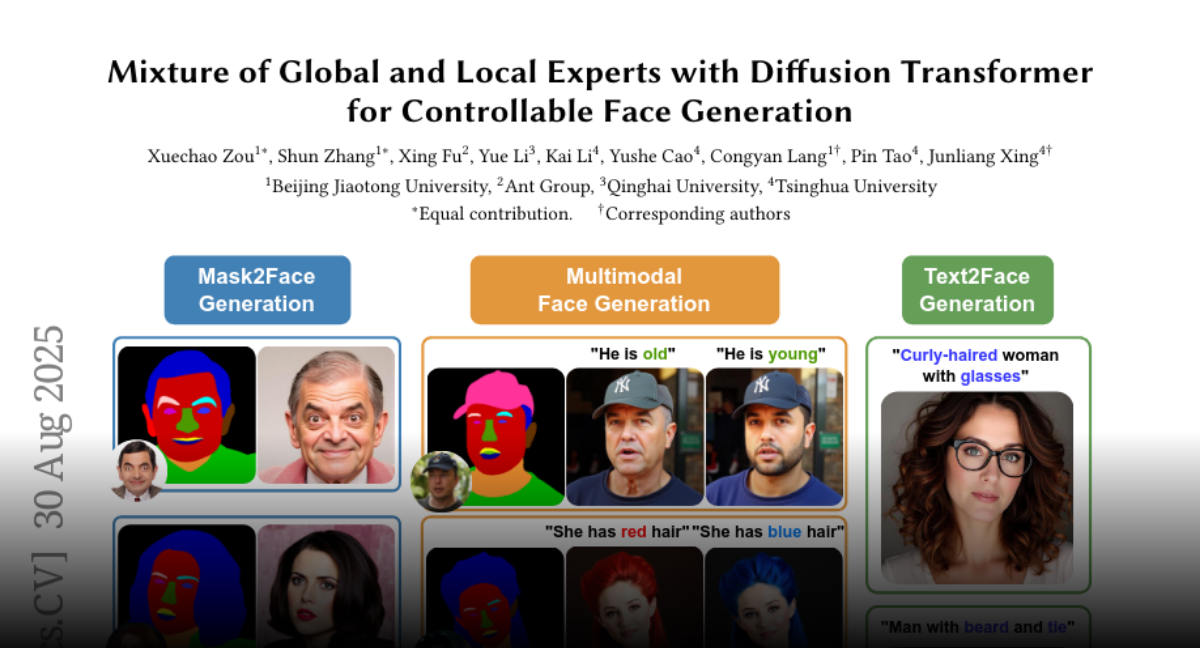Mixture of Global and Local Experts with Diffusion Transformer for  Controllable Face Generation