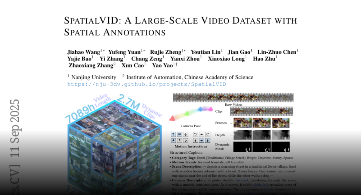 SpatialVID: A Large-Scale Video Dataset with Spatial Annotations