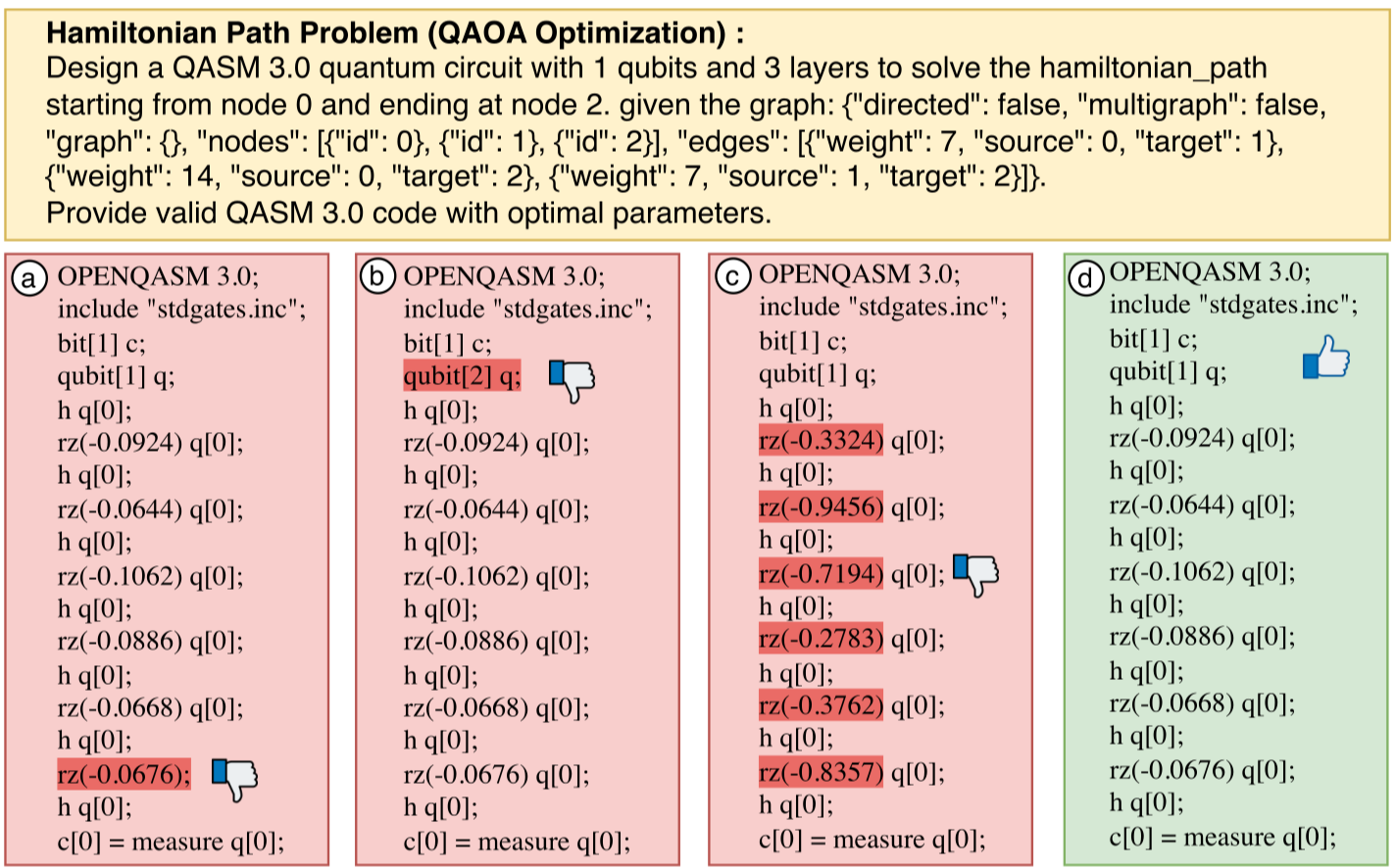 QUASAR: Quantum Assembly Code Generation Using Tool-Augmented LLMs via Agentic RL
