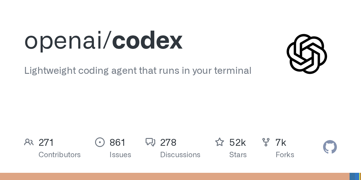 codex/docs/advanced.md at main · openai/codex