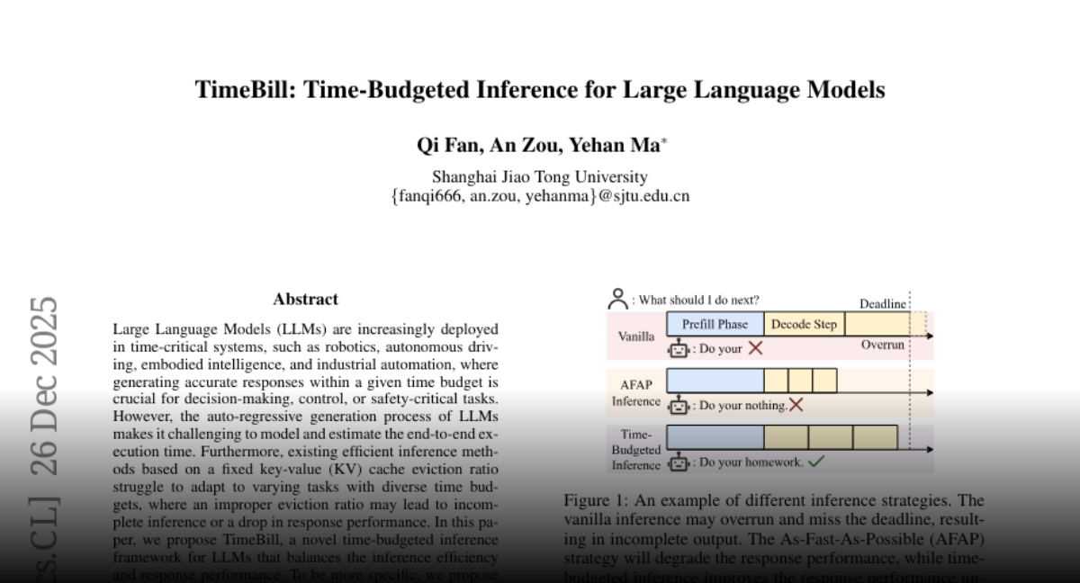 TimeBill: Time-Budgeted Inference for Large Language Models