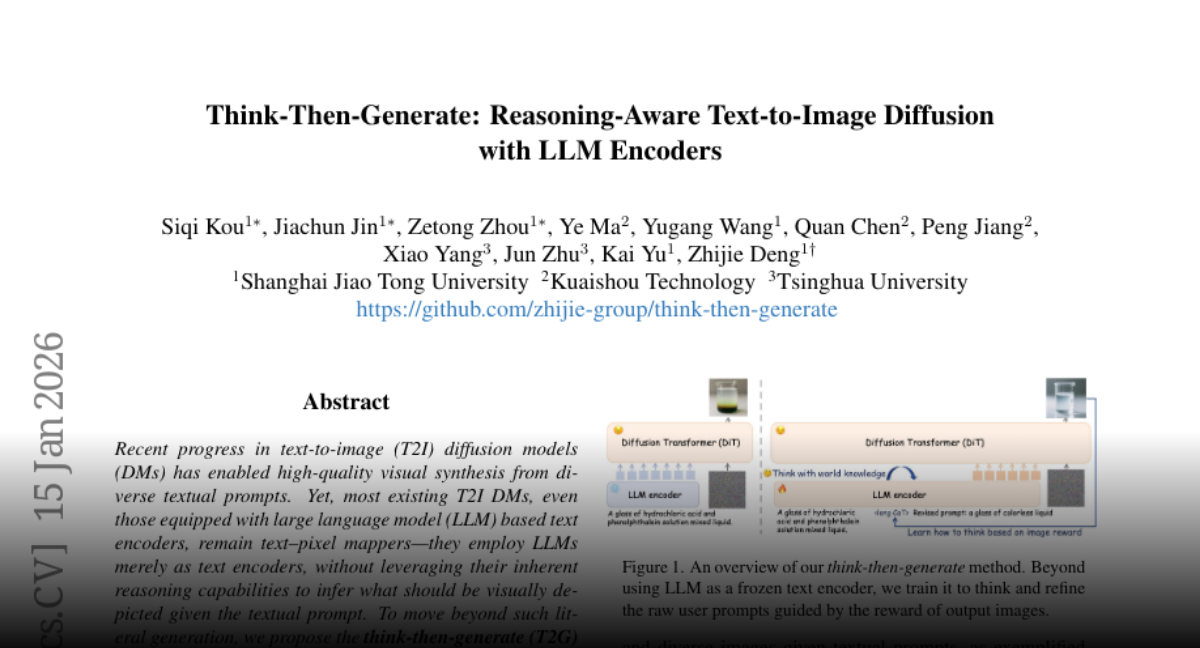 Think-Then-Generate: Reasoning-Aware Text-to-Image Diffusion with LLM Encoders