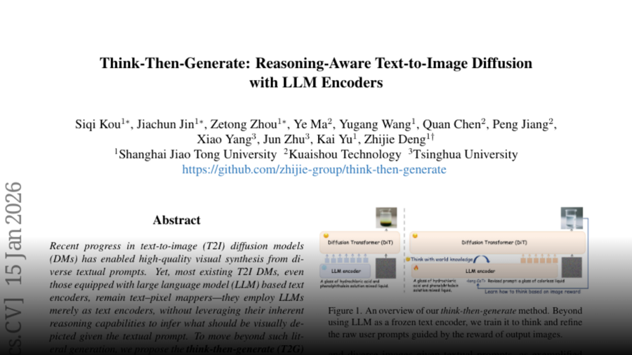 Think-Then-Generate: Reasoning-Aware Text-to-Image Diffusion with LLM Encoders