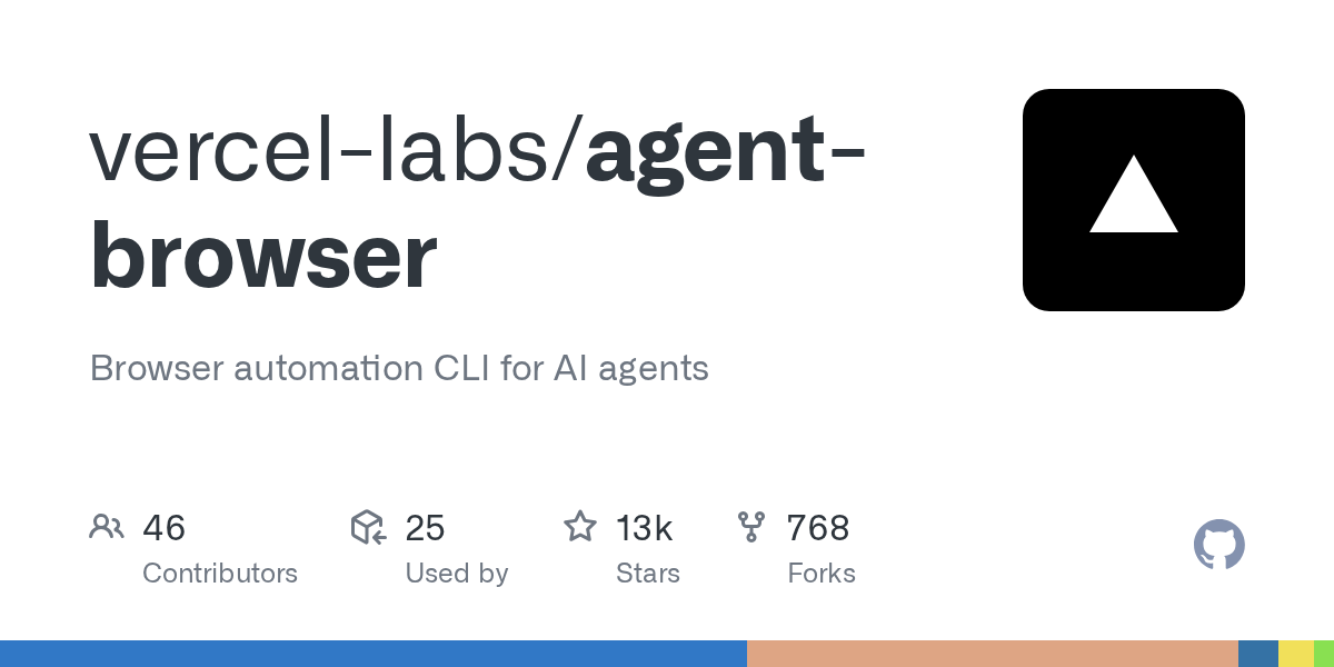vercel-labs/agent-browser
