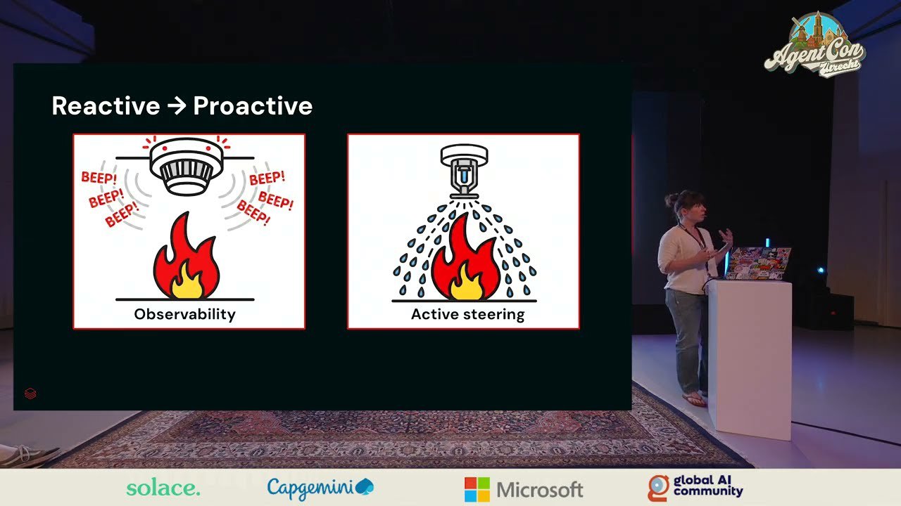 Cascading Failures: Tracing and Evaluating Multi-Agent Deployments - Oleksandra Bovkun