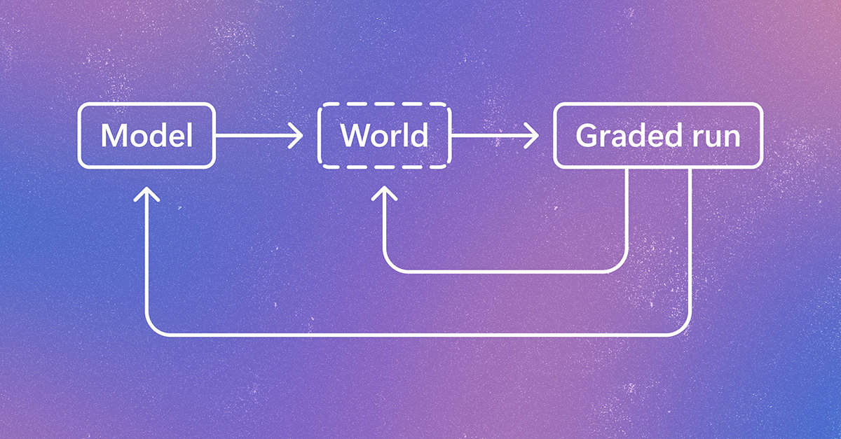 Deep, evolving environments for computer-use agents