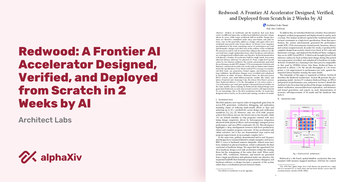 AI Built a Frontier Chip in Just 2 Weeks. That Changes Everything