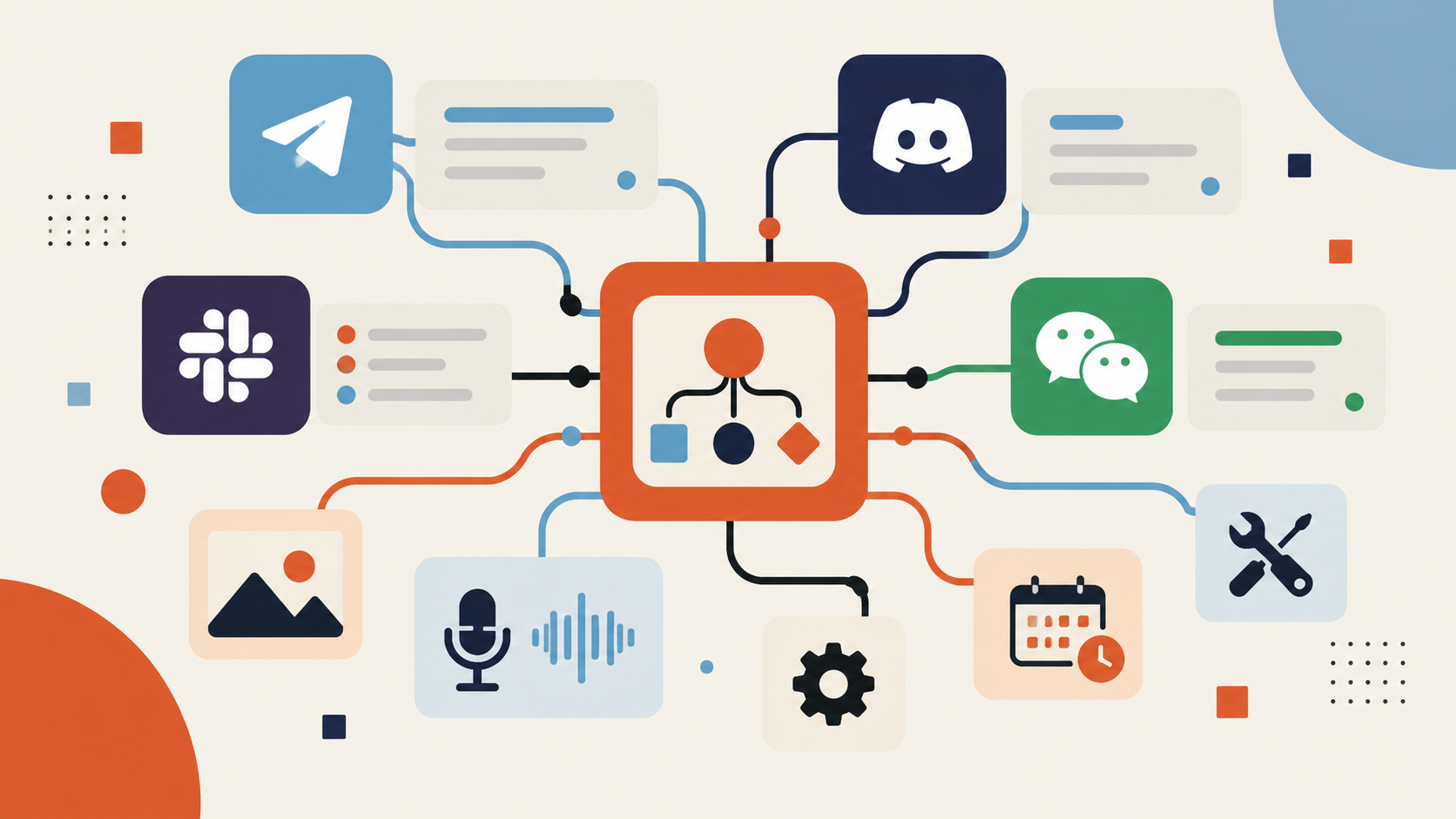 Turn Your Favorite Chat App Into an AI Agent With MuseBot