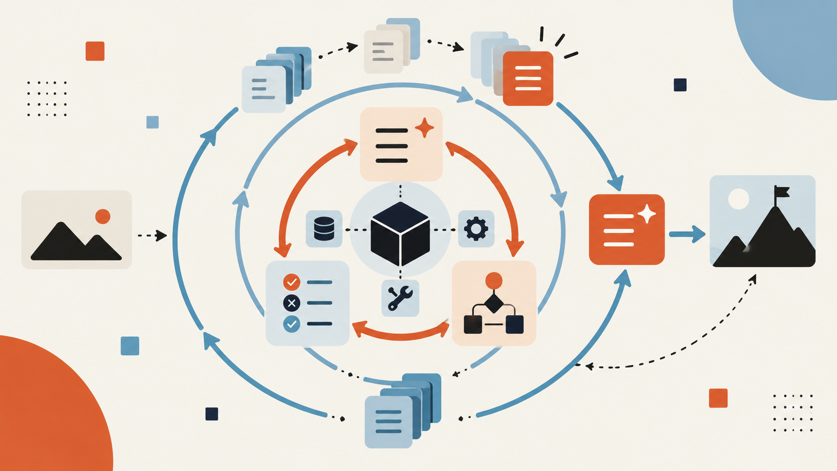 Harness²: What If AI Agents Could Improve Themselves Without Retraining?