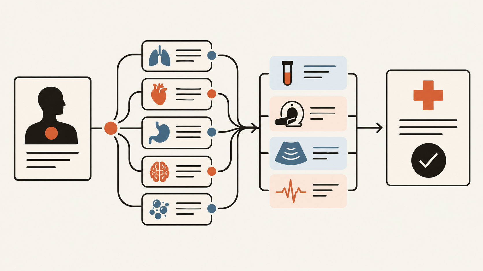 AI Nails 83% of Tough Diagnoses. Doctors? Just 36%.