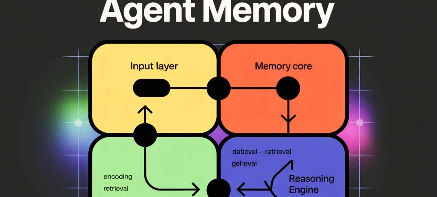 How to Build a Self-Organizing Agent Memory System for Long-Term AI Reasoning 