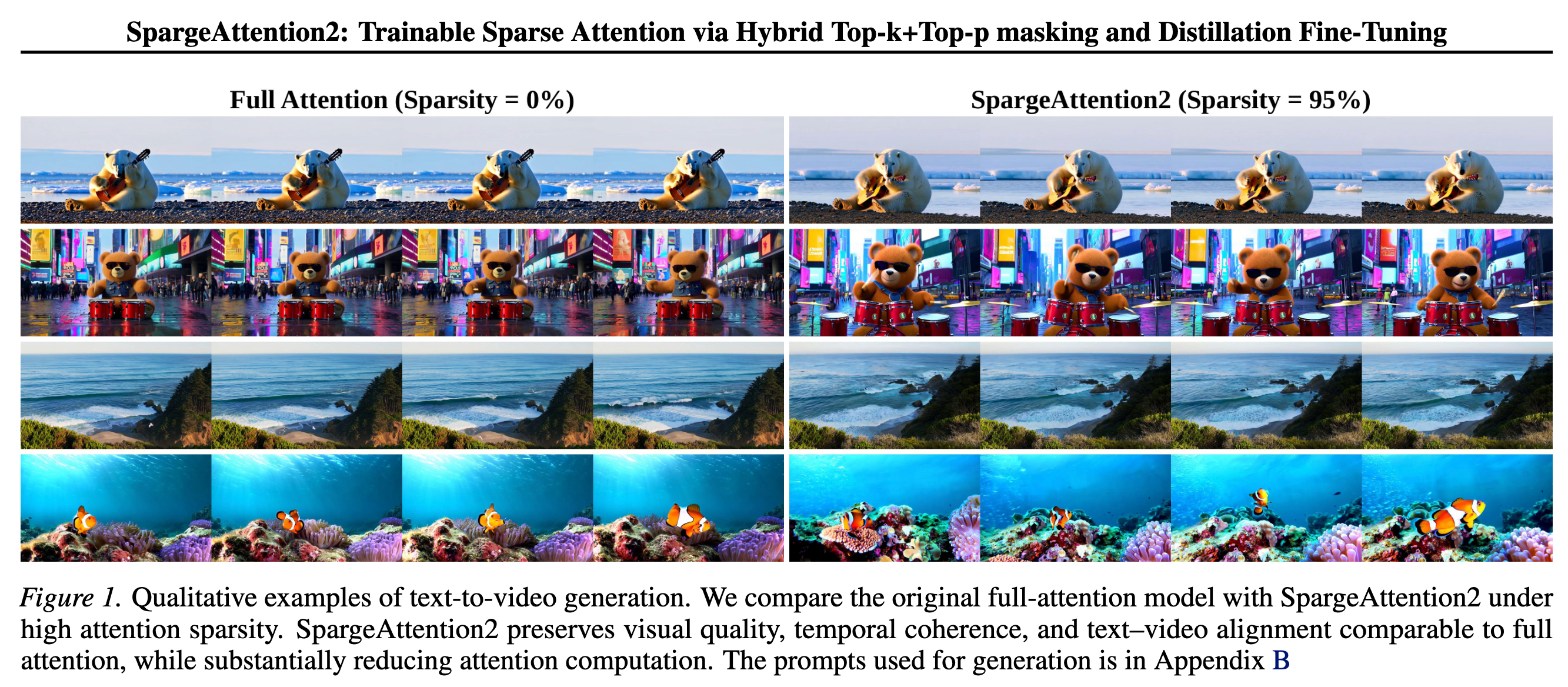 SpargeAttention2: Trainable Sparse Attention via Hybrid Top-k+Top-p Masking and Distillation Fine-Tuning