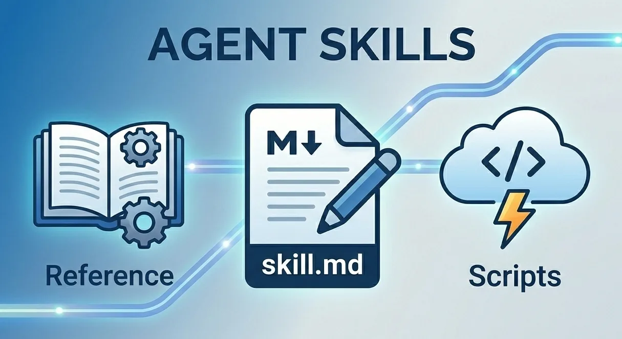 What's New in Agent Skills: Code Skills, Script Execution, and Approval for Python