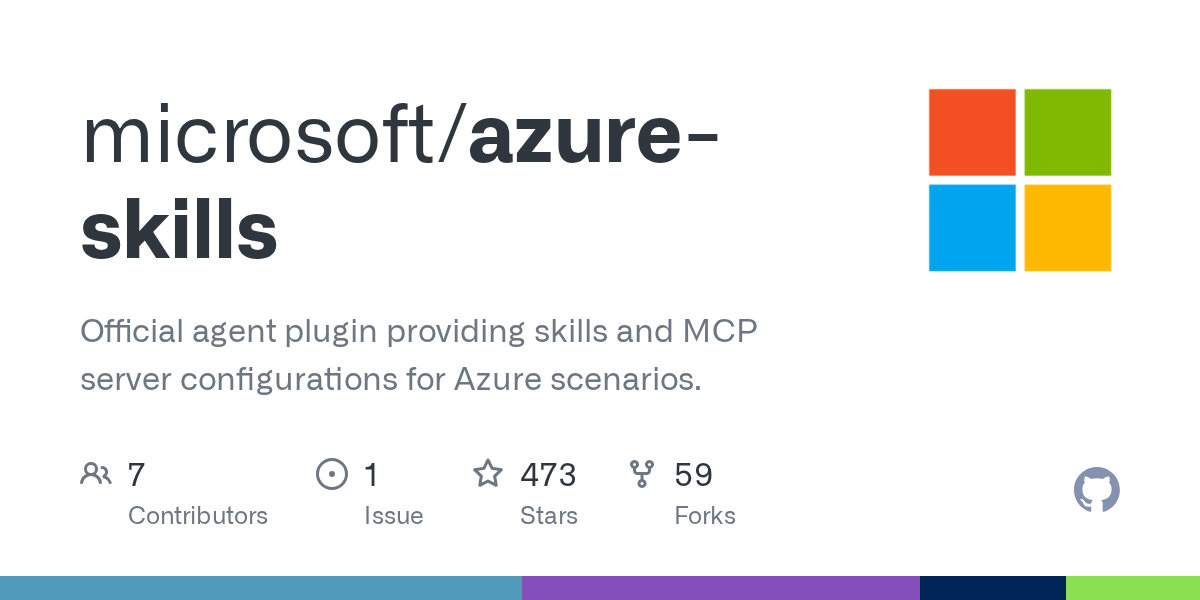Azure Skills Plugin - Let' Get Started!