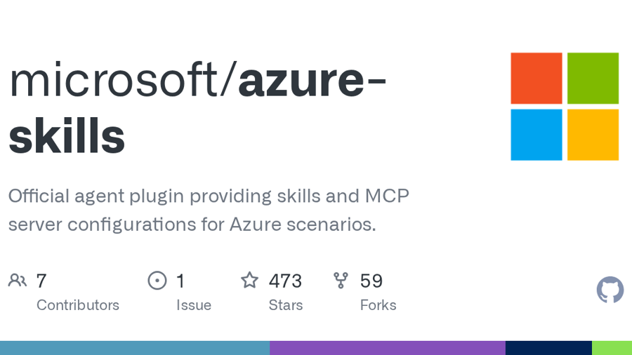 Azure Skills Plugin - Let' Get Started!