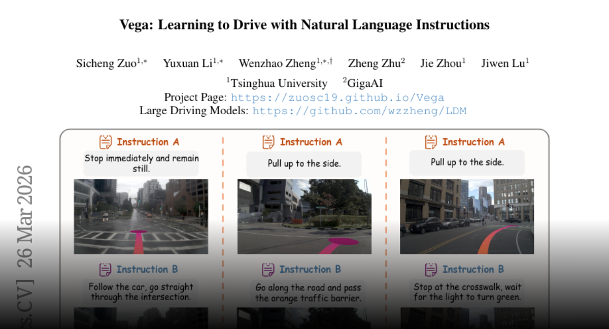 Learning to Drive with Natural Language Instructions