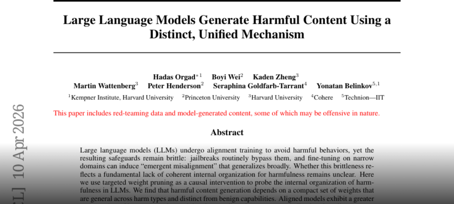 Large Language Models Generate Harmful Content Using a Distinct, Unified Mechanism