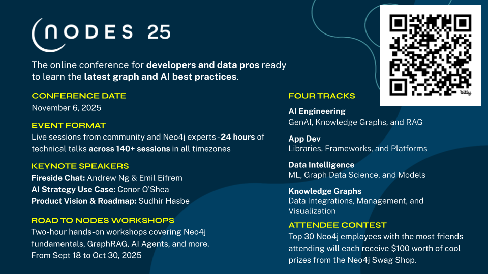 NODES 2025