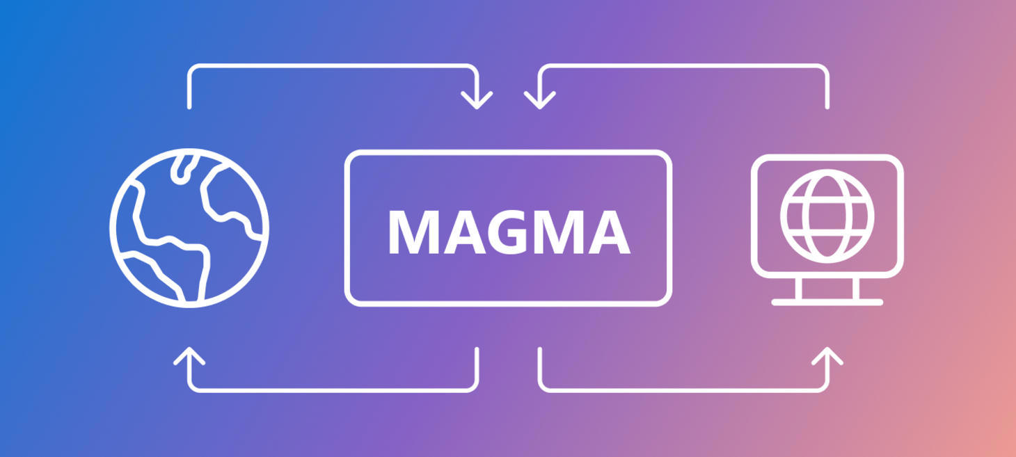 Magma: A foundation model for multimodal AI agents across digital and physical worlds