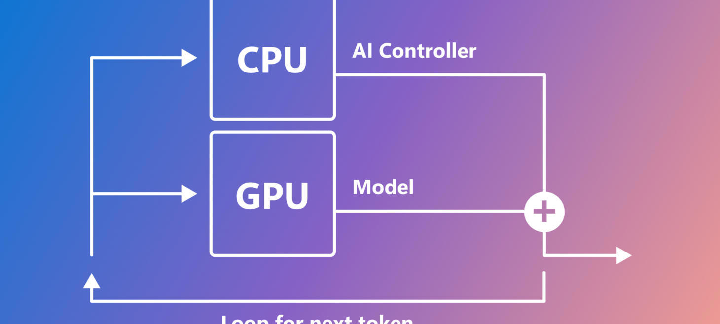 AI Controller Interface: Generative AI with a lightweight, LLM-integrated VM