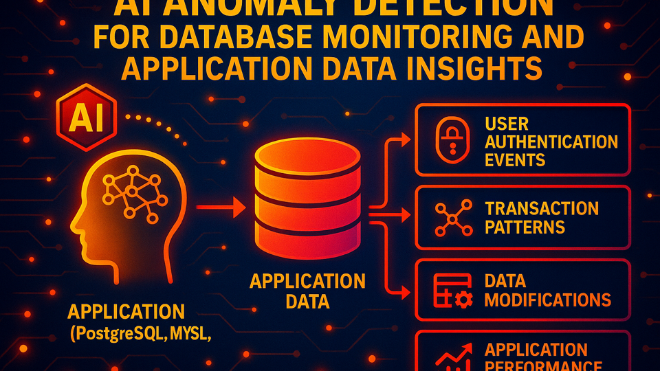 AI Anomaly Detection for Database Monitoring and Application Data Insights