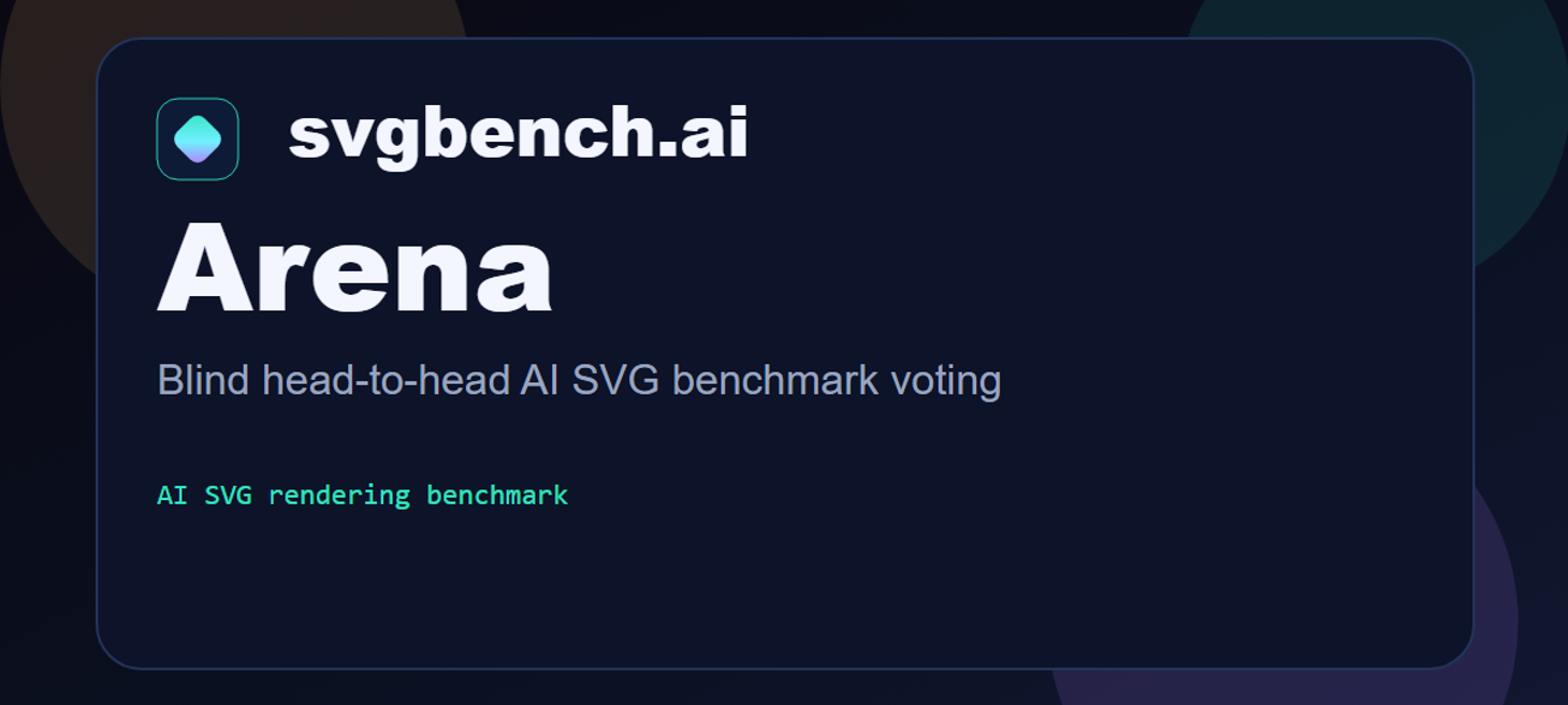 Blind AI SVG Arena Benchmark
