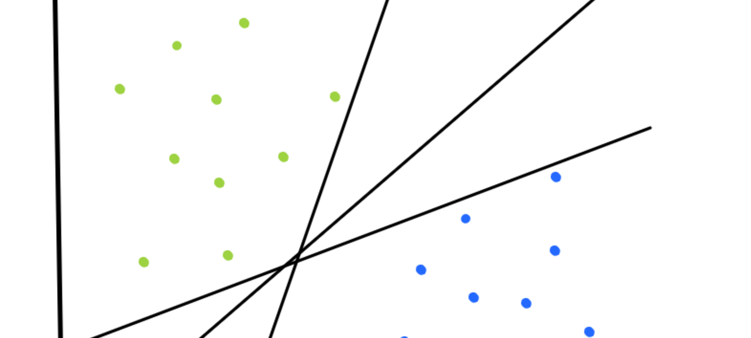 Support Vector Machines: A Progression of Algorithms