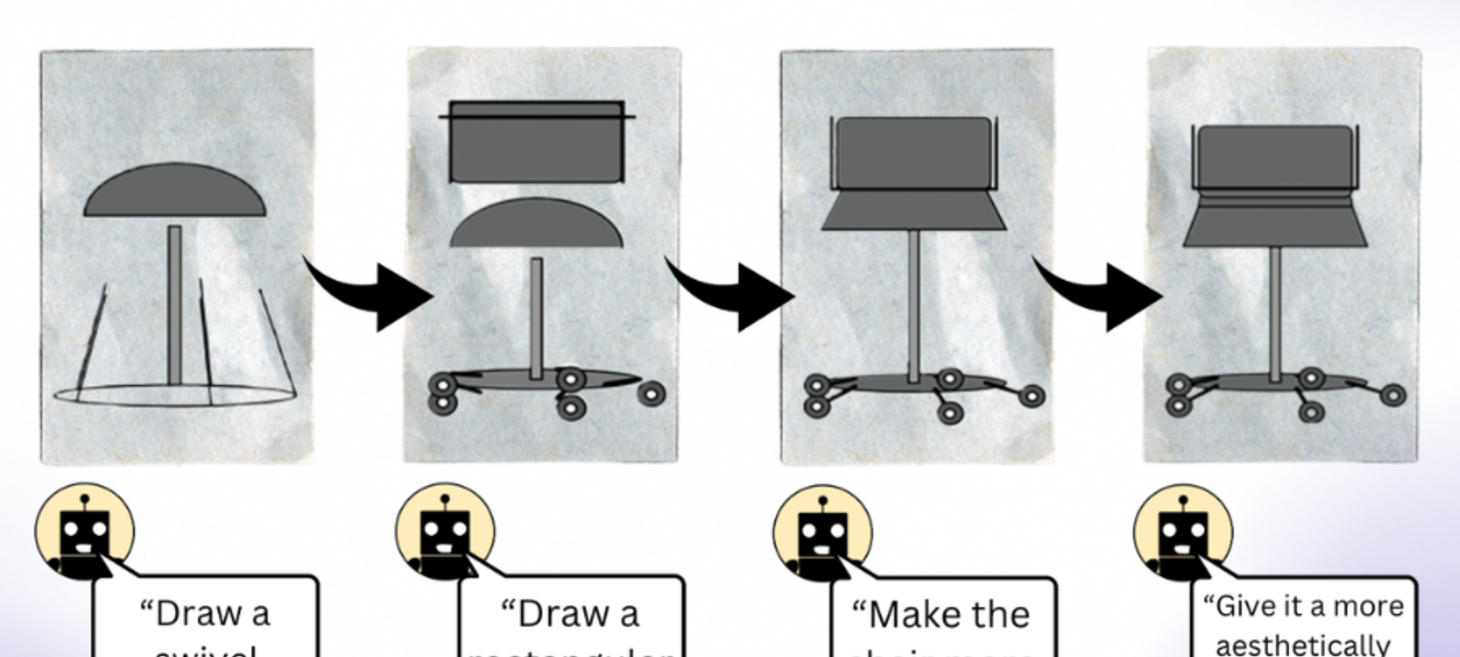 Understanding the visual knowledge of language models