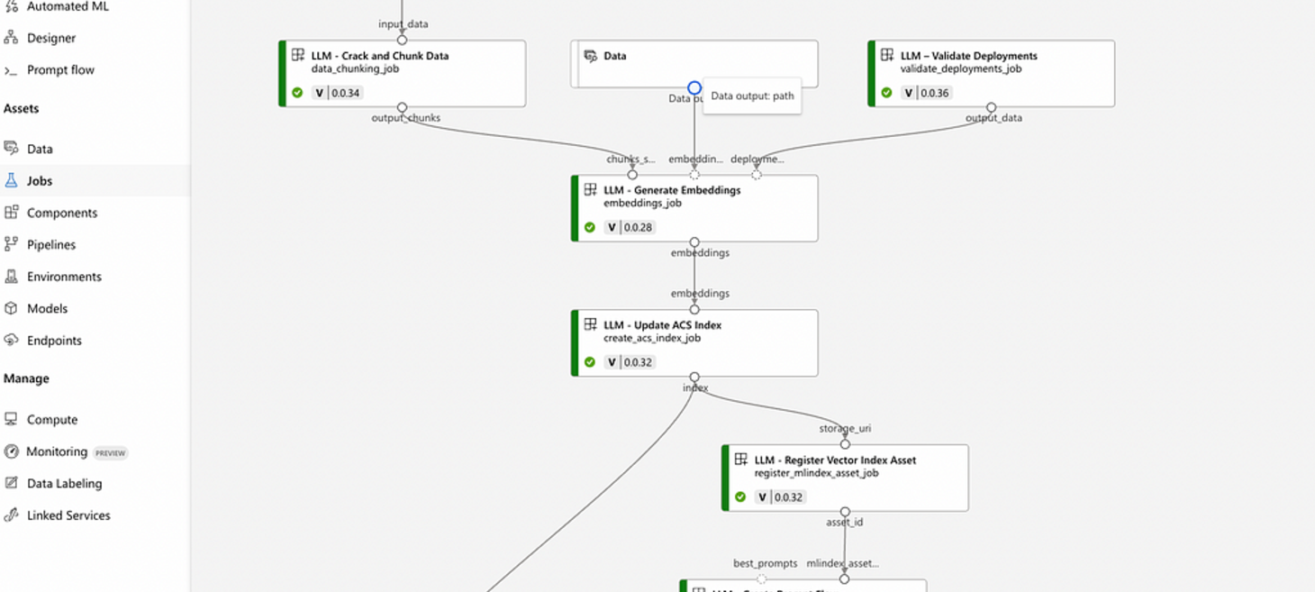 Azure PromptFlow — querying existing vectordb indexes