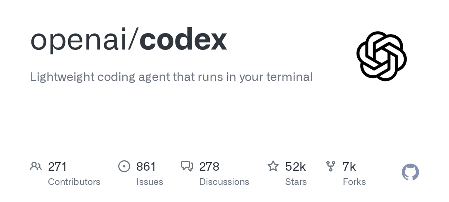 codex/docs/advanced.md at main · openai/codex