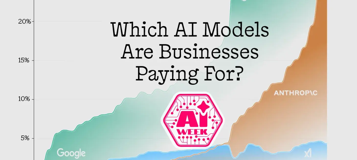 Ranked: AI Models U.S. Businesses Pay For